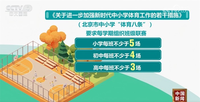 了持续的活
